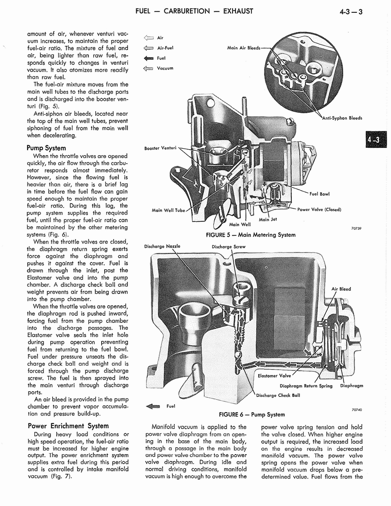n_1973 AMC Technical Service Manual147.jpg